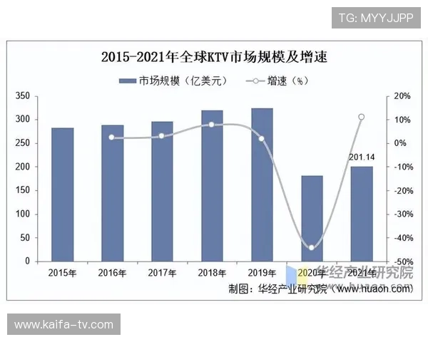 投资凯发真人视讯：揭秘在线娱乐行业的未来趋势
