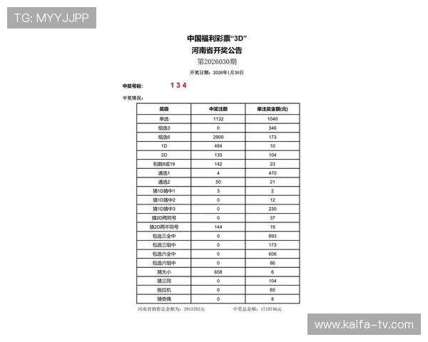 凯发KENO彩票最新开奖公告，实时公布中奖信息确保公平公正