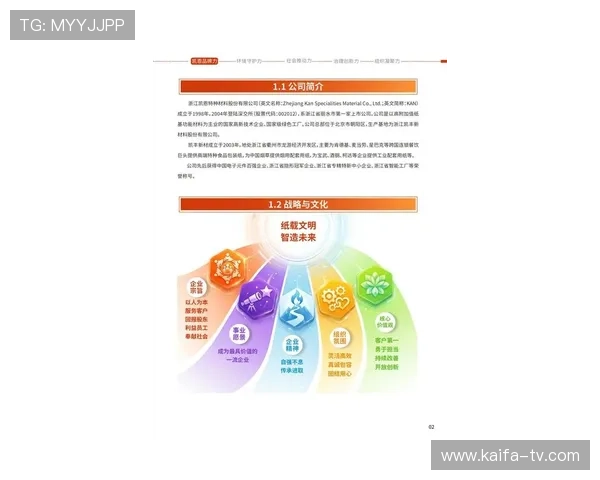 凯发客户端平台未来发展趋势与创新功能预览助力玩家把握行业最新动态 凯发客户端平台未来发展趋势与创新功能预览助力玩家把握行业最新动态