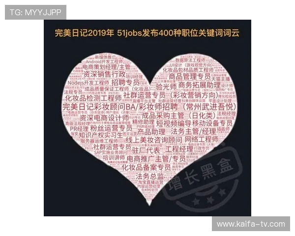 天生赢家一触即发:从天赋到行动的完美转变策略 天生赢家一触即发:从天赋到行动的完美转变策略