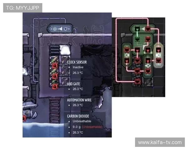 选择凯发网址登录的理由：让游戏更轻松的操作流程