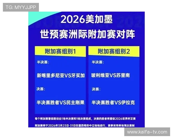 2026世界杯抽签回放视频全程回顾与赛事预测分析