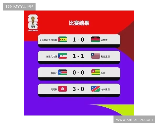 2026年世界杯非洲出线球队有哪些详细预测与分析